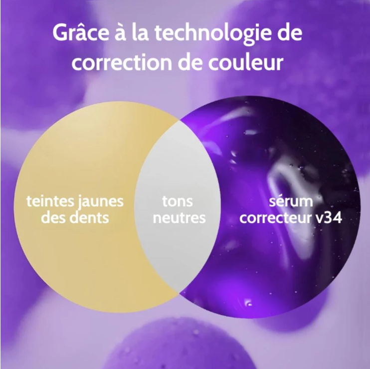 Sérum Correcteur violet blanchiment des dents