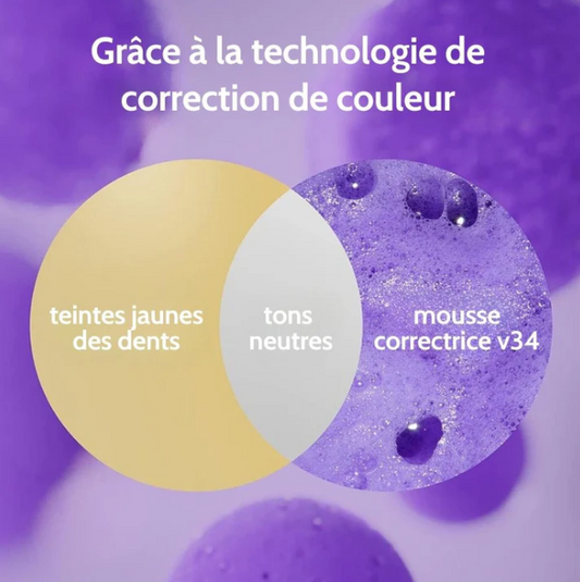 Mousse correctrice de couleur